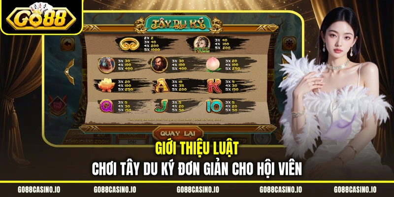 Giới thiệu luật chơi Tây Du Ký đơn giản cho hội viên