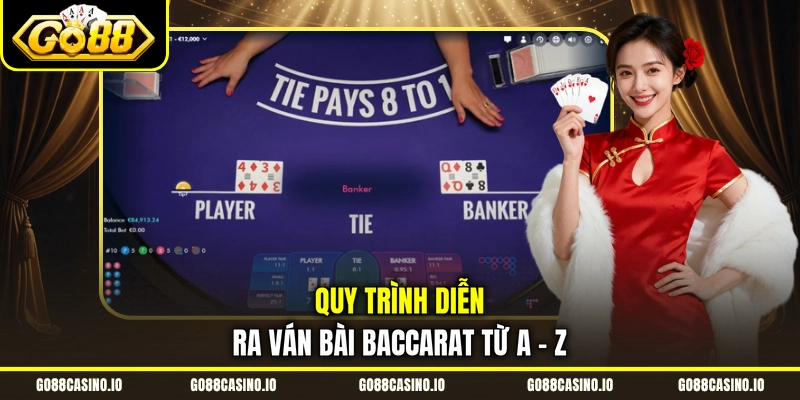 Baccarat - Làm Chủ Mọi Sòng Casino, Kiếm Thưởng Dễ Dàng 2 Quy trình diễn ra ván bài baccarat từ A - Z